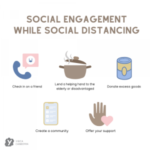 Ideas to promote social engagement while social distancing: check in on a friend; lend a helping hand to the elderly or disadvantaged; donate excess goods; create a community; offer your support.